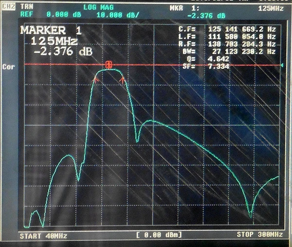 118 ~ 136MHz Aviation Band Bandpass Filter, antarmuka SMA