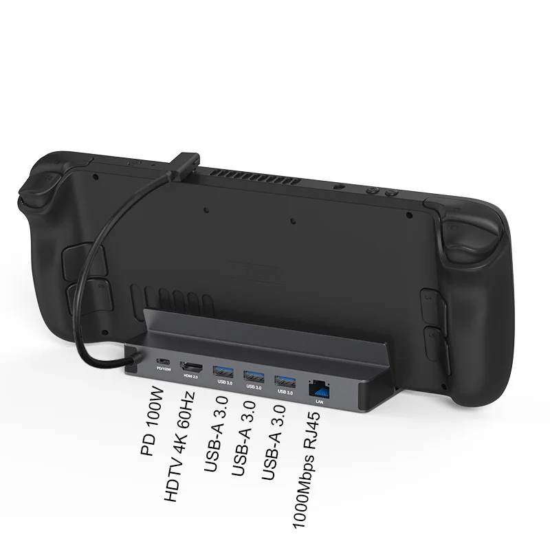 2026 new C-type, used for broadcasting station  Ally and steam deck docking station C-type USB hub, with 0 high-definition TV