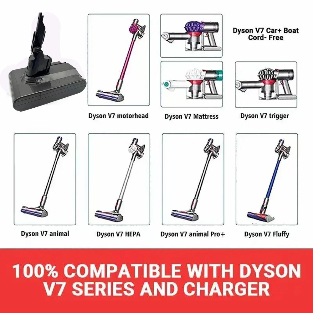 12800Mah 21.6V Lith… - image