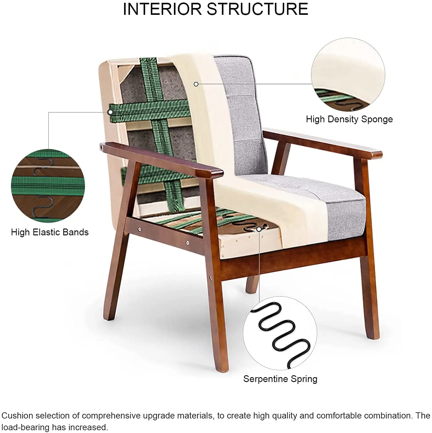 #Mid Century Wood Accent Chair Assembly Armrest Lounge Chairs Furniture for Living Waiting Room Bedroom