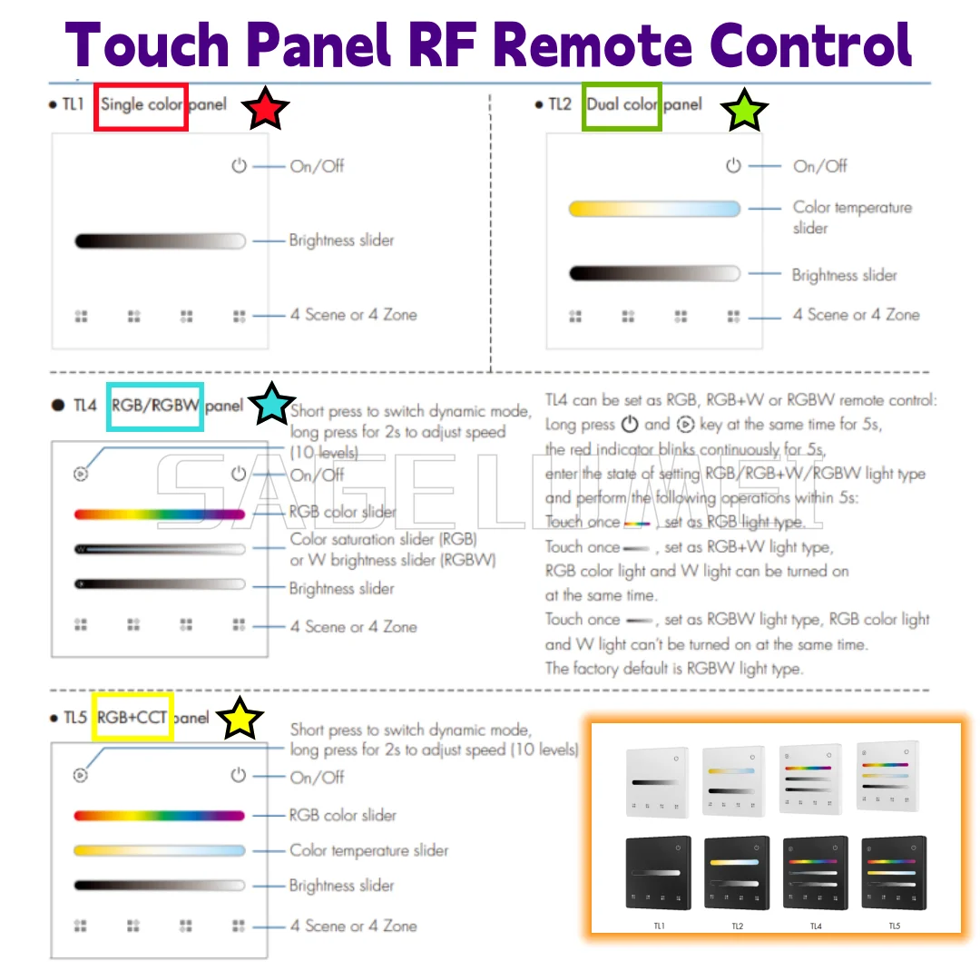 

Skydance 4 Zone 4 Scene Wall Mounted Touch Panel Remote DIM/CCT/RGB/RGBW/RGB+CCT RF Remote Battery Powered for Controller Driver