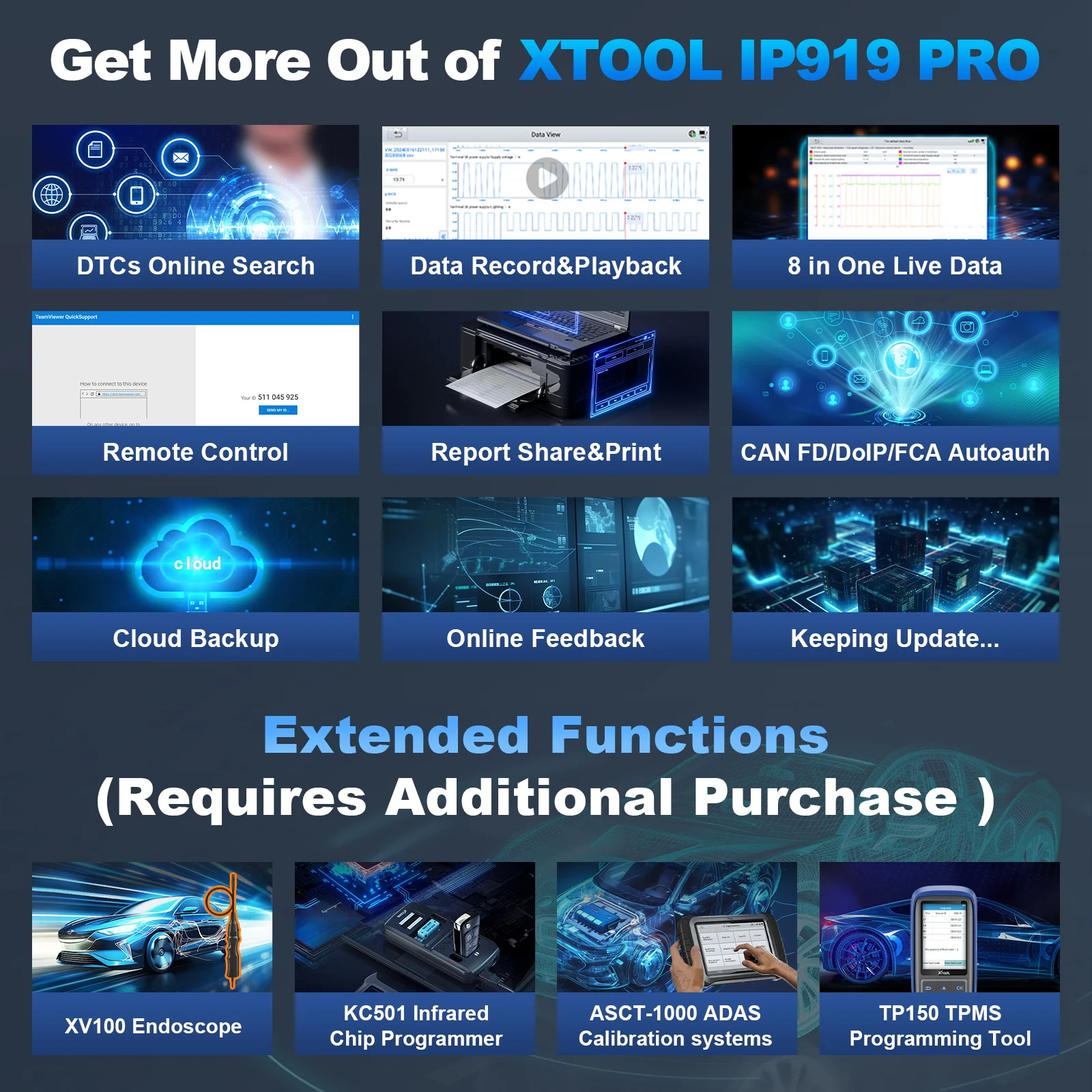 XTOOL InPlus IP919 MAX J2534 ECU Programming Tools For Benz For BMW Bluetooth Diagnostic Scanner 42+ Services 3-Year Free Update