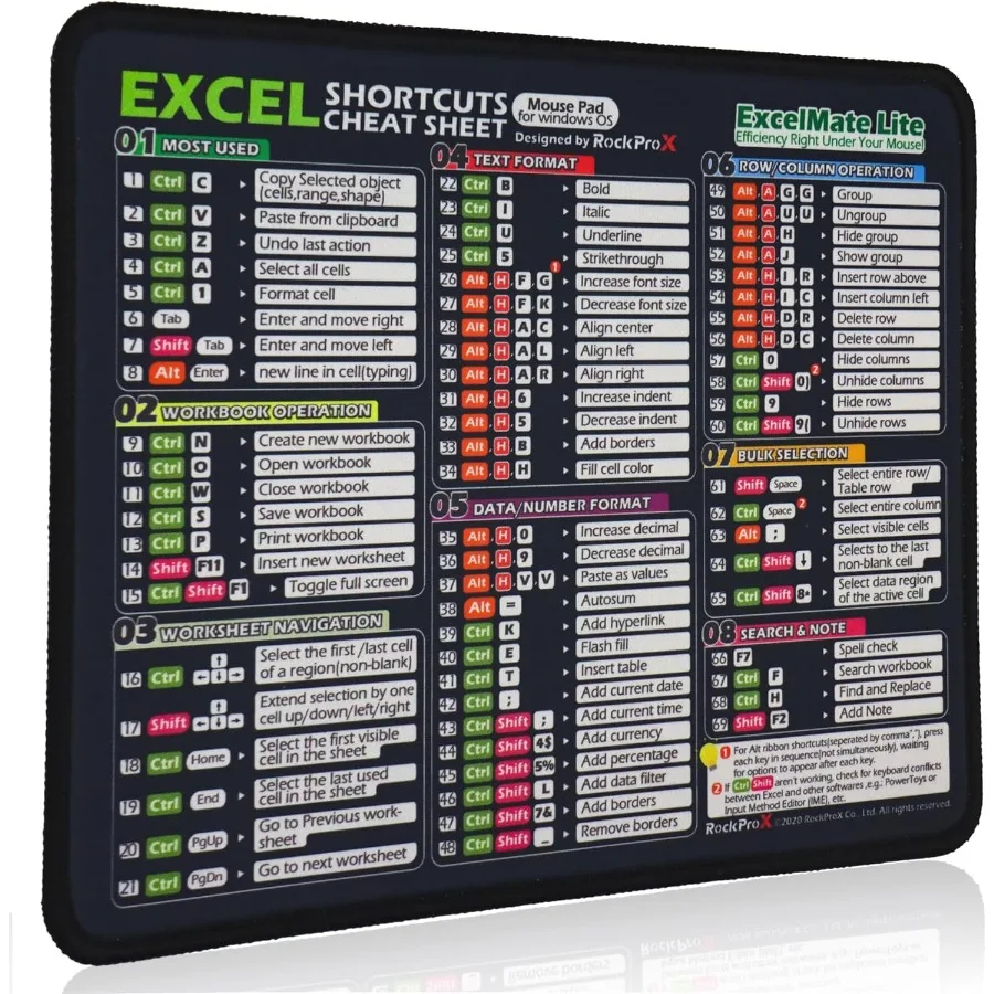 Excel Cheat Sheet Desk Pad Shortcuts Mousepad for Excel PC Office Spreadsheet Mouse Mat مع نصائح لوحة المفاتيح قصيرة Cheatsheet #1