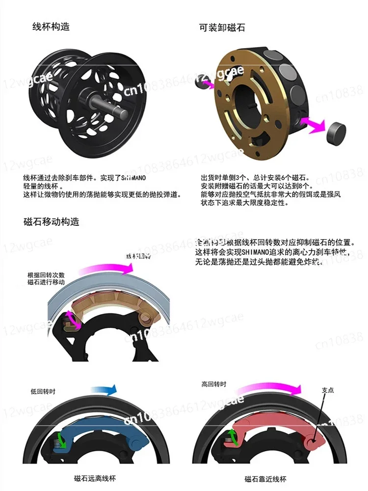 CQ BFS Drum Wheel Micro Object Remote Investment Road Yalun Creek Makou Metal Fishing Line Wheel