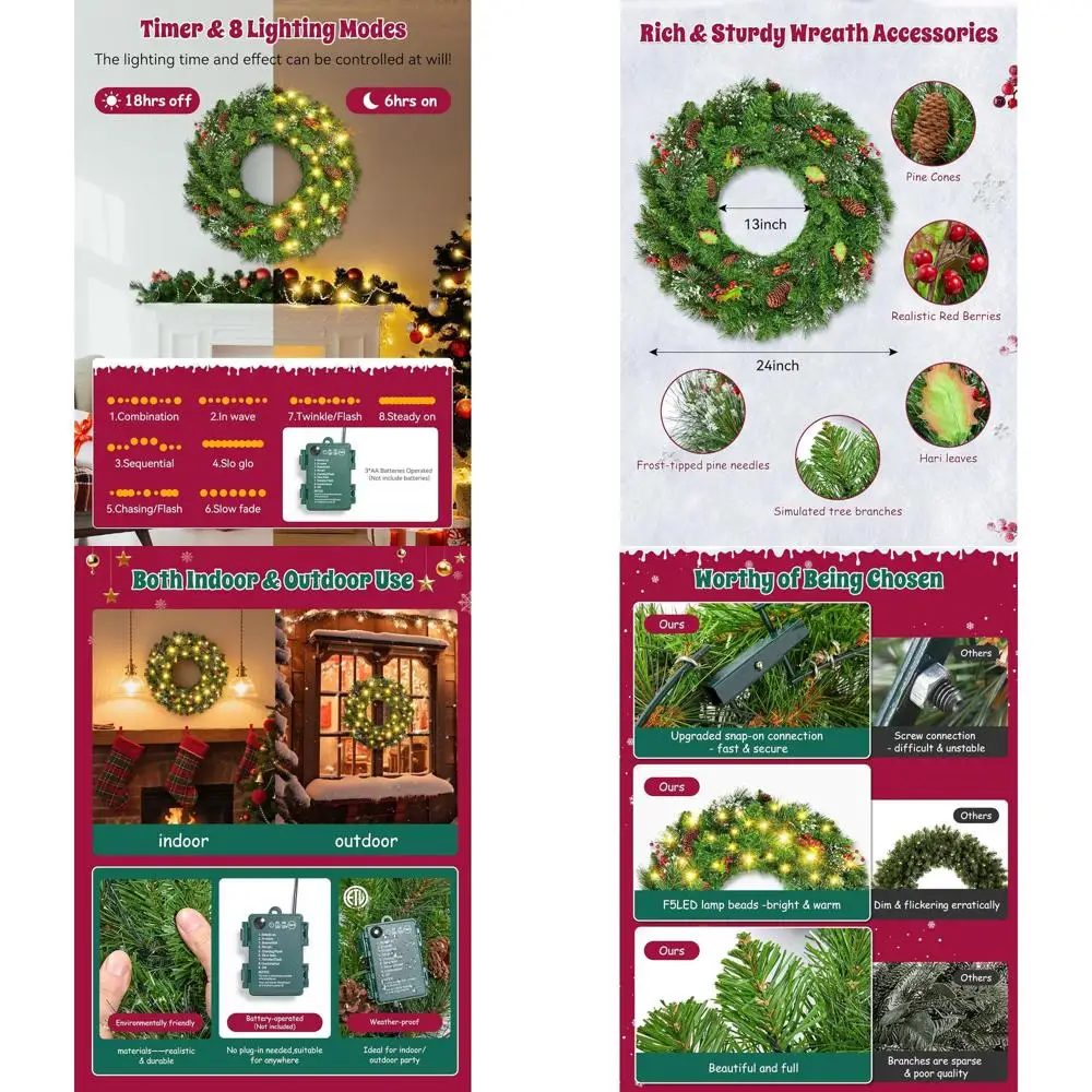 

24-дюймовый светодиодный рождественский венок на батарейках с 50 лампами для украшения дверей и окон