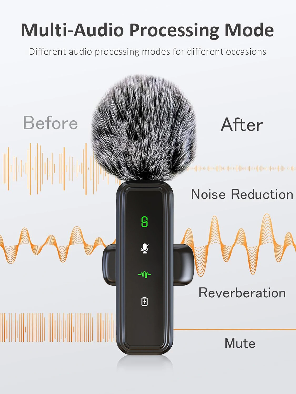 ميكروفون Lavalier لاسلكي لأجهزة الكمبيوتر المحمول iPhone iPad Android وتسجيل الفيديو المباشر وبث إلغاء الضوضاء وميكروفون صغير