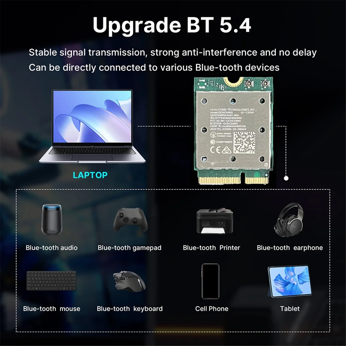 X62A_WiFi7 QCNCM865 Wireless WiFi Card Tri Band Network Wireless Adapter