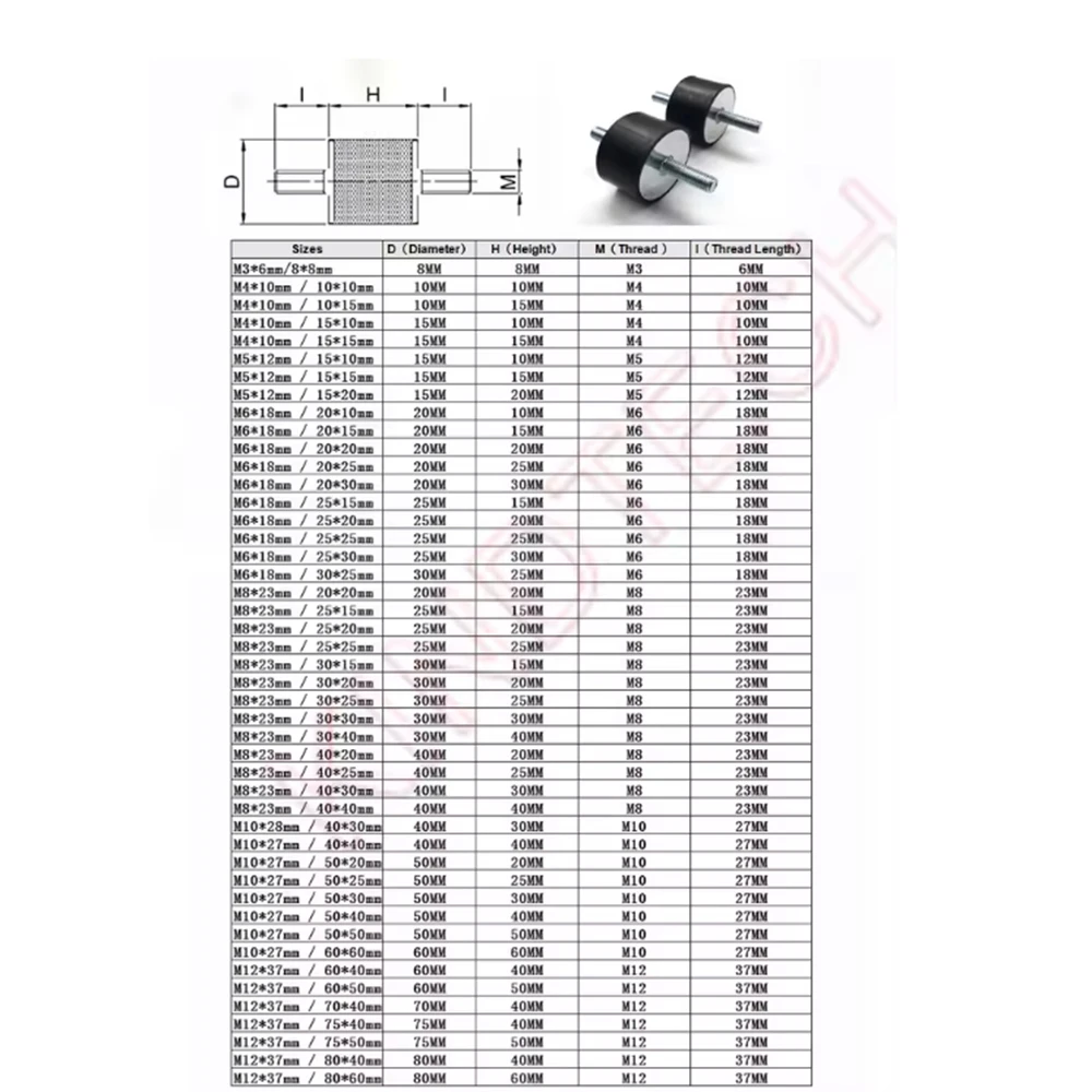4Pc VV Type Double Male Thread M3x6/8mm M4x10/12/14mm M5x10/15mm M6x12/18/23mm M8x20/23mm M10x25/37/ M12x27/37mm Shock Absorbers