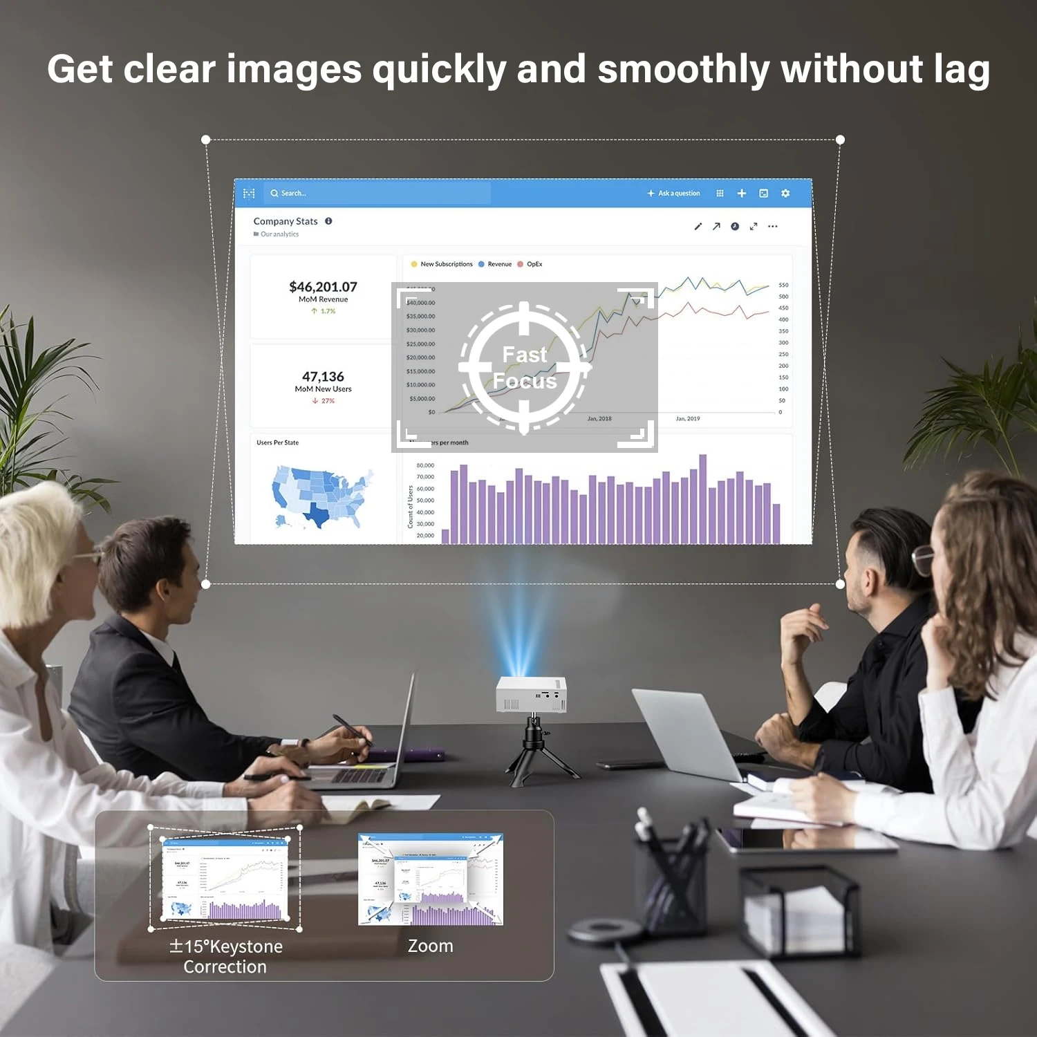 

Projector Portable Small Design, HDMI USB Interfaces, Built-in Speaker, EU/US Plug Choices for Travel Use