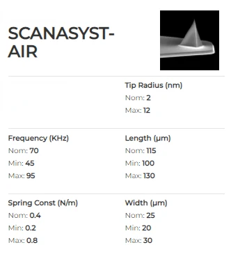 High Resolution Intelligent Imaging SCANASYST-AIR of Atomic Force Intelligent Mode Probe