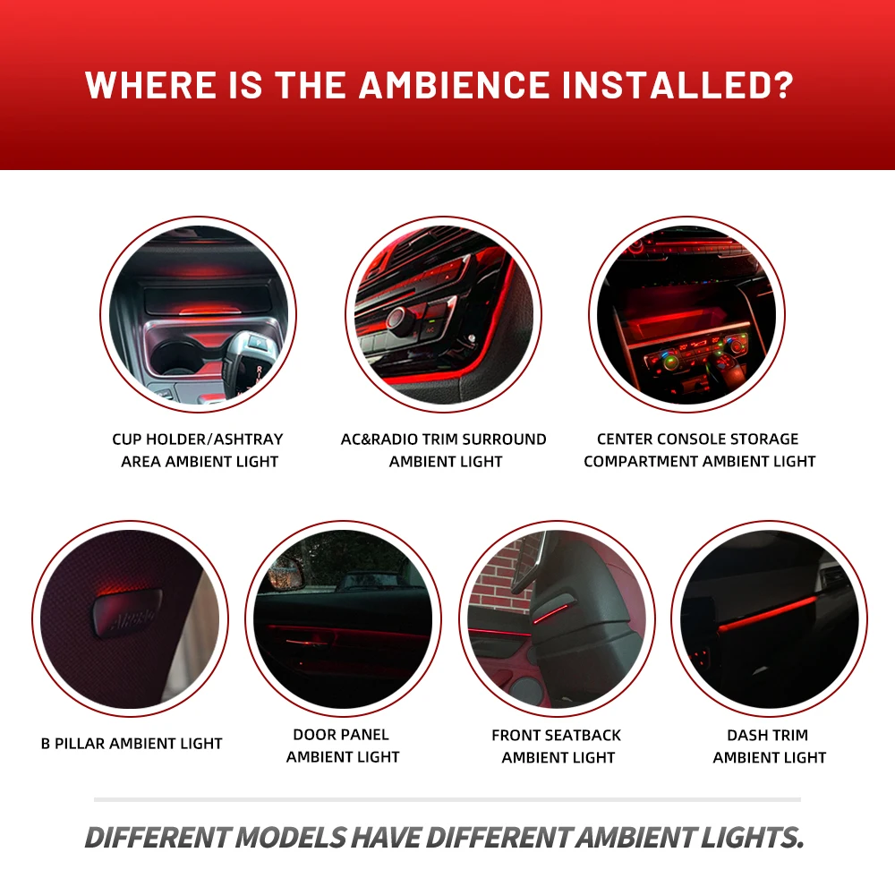 LED Door Panel Handle Ambient Lighting For BMW 2 3 4 5 7Series F48 X1 F30 F31 F34 F32 F33 F36 F82 F83 M4 F10 F11 F07 F01 F45 F46 - Image 6