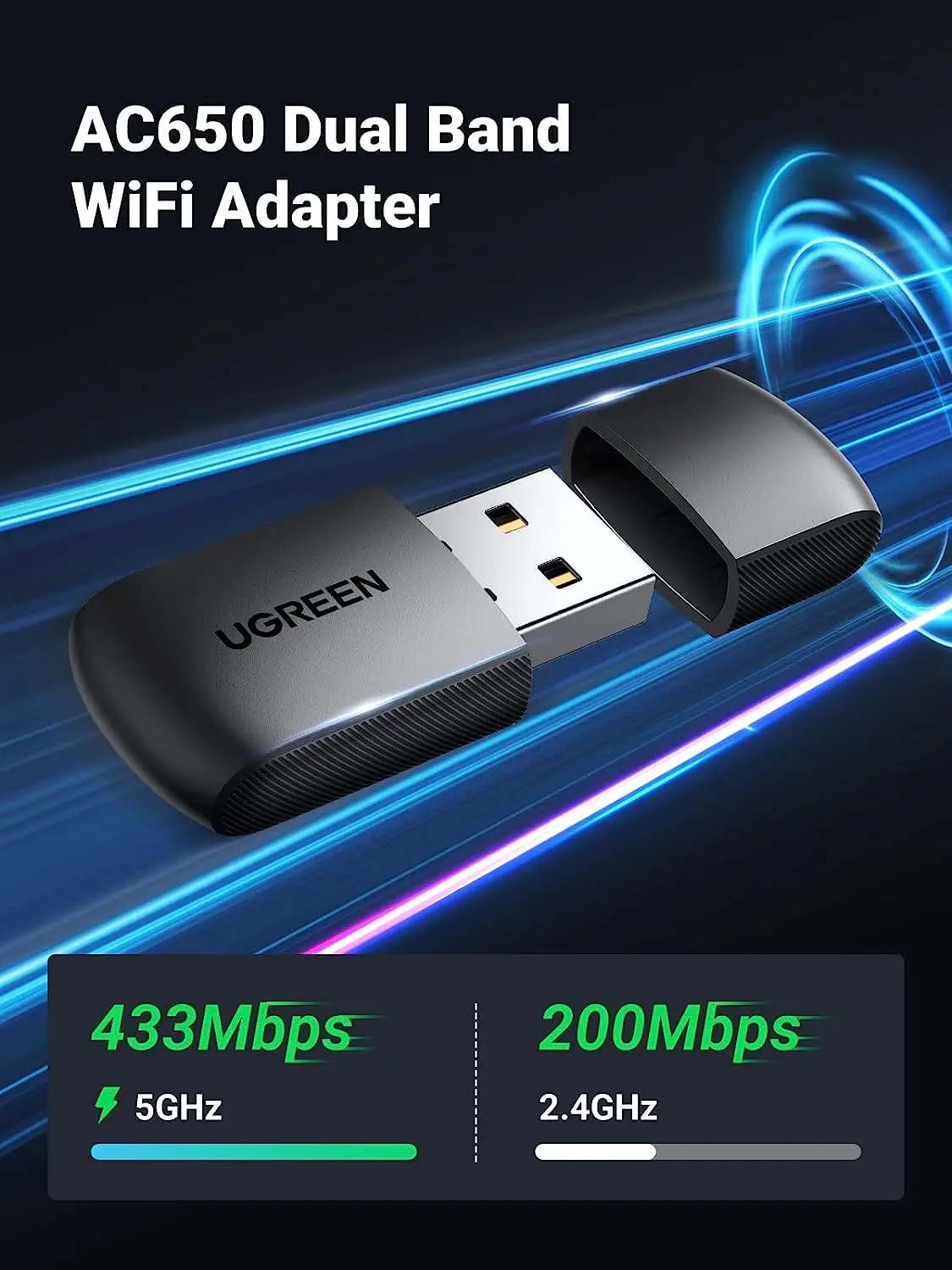 อะแดปเตอร์ WiFi UGREEN AC650 สำหรับคอมพิวเตอร์ตั้งโต๊ะ 5G 2.4G ดองเกิล WiFi แบบดูอัลแบนด์ อะแดปเตอร์เครือข่ายไร้สาย USB ขนาดเล็กสำหรับคอมพิวเตอร์