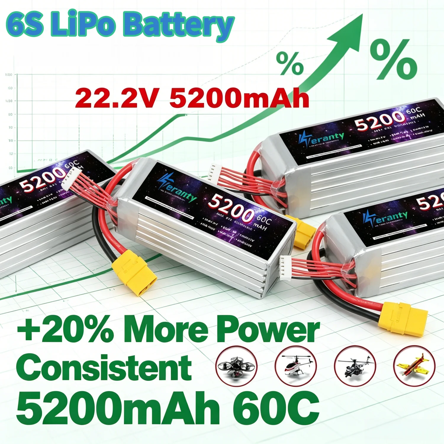 

22.2V 6S LiPo Rechargeable Battery 60C 5200mAh with EC5 XT60 T XT90 Plug for RC Racing Car Drone Airplane Helicopter Quadcopter