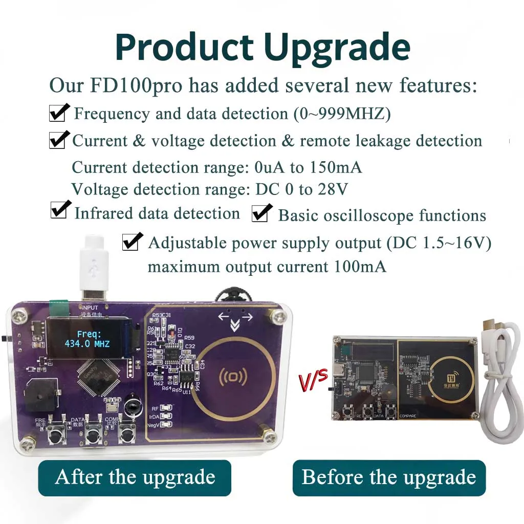 

New Frequency Detector, 0-999MHz, Car Key Detection,OEM,Adjustable Output Voltage, Safe Password Lock Charging,2025 New Model