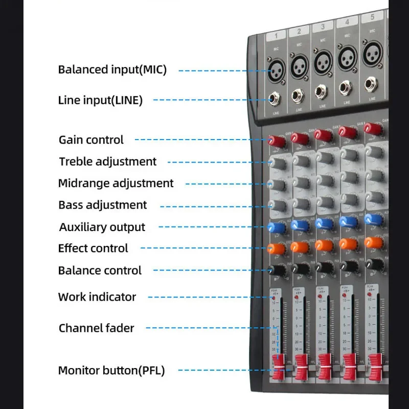 Imagem -02 - Amplificador Mixer de Áudio com Usb Canais Home Karaoke Speaker dj Ktv Party Stage Church Show bt pa System