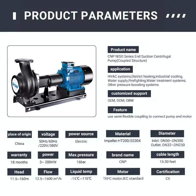 For NISO Series Professional OEM Design Centrifugal End Suction Pump 16bar Pressure TEFC Motor for Fire Protection Systems