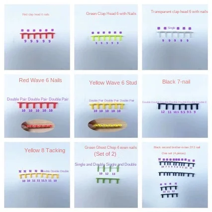 

Badminton racket rubber cord protection tube multi-link nails