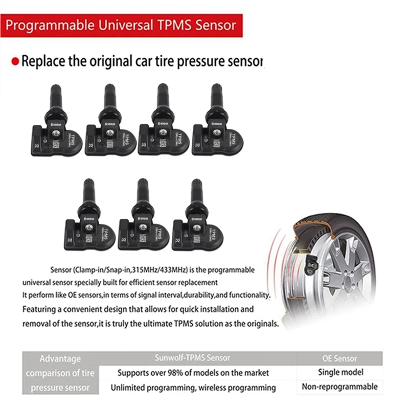 

7Pcs TPMS Tire Pressure Sensor With 2 In 1 MX Programmable For Autel Tool TS408 TS508 ITS600 315MHZ+ 433Mhz Monitor