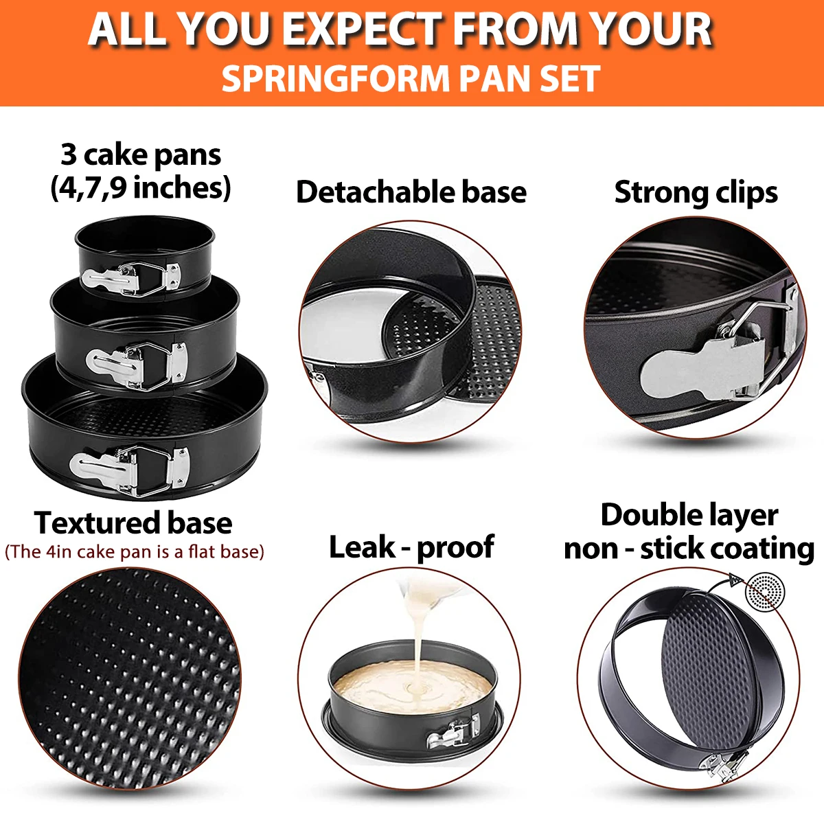 1PC, 3PCS Cake Pan Set, Round Nonstick Baking Pans Spring Form For Cakes, Cheesecake, Removable Bottom, Leakproof Bakeware Sets