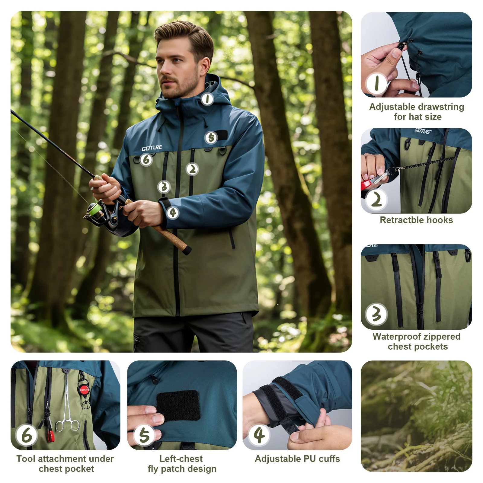 Goture Fishing Wading Jackets Breathable Waterproof Fishing Rain Jackets with Phone Dry Bag for Men Women S M L XL XXL