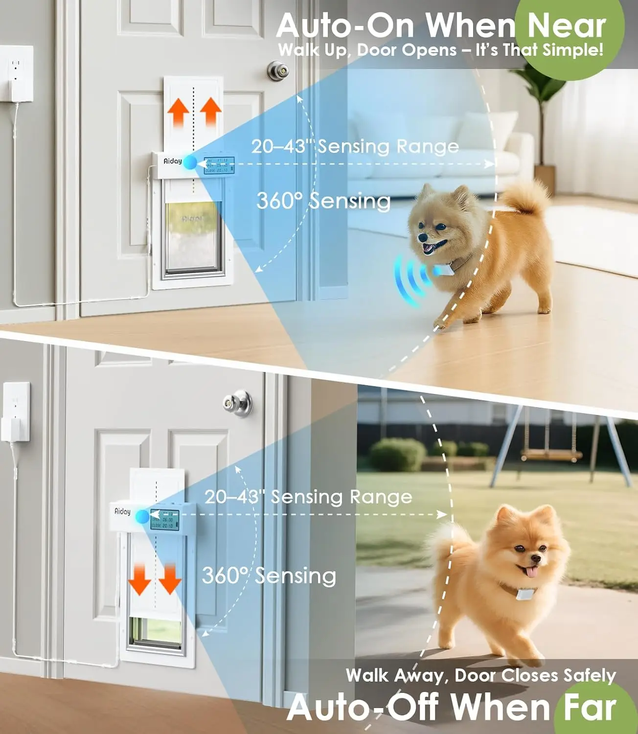 Door Use, Collar Sensor, Metal Frame, Anti - Pinch, Timing Function, Automatic Medium Dog Door