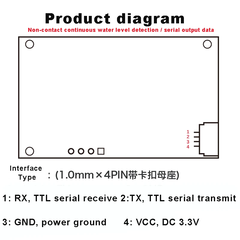 Imagem -04 - Hi-link Water Level Detection Sensor Millimeter Wave Radar Sensor Module sem Contato Hlk-ld7901b 79g