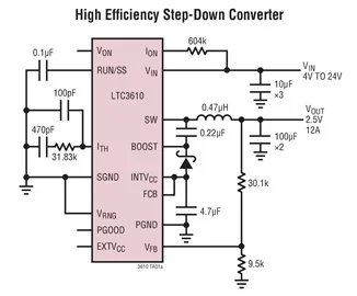 LTC3610EWP LTC3610IWP LTC3610 - 24V, 12A Monolithic Synchronous Step-Down DC/DC Converter