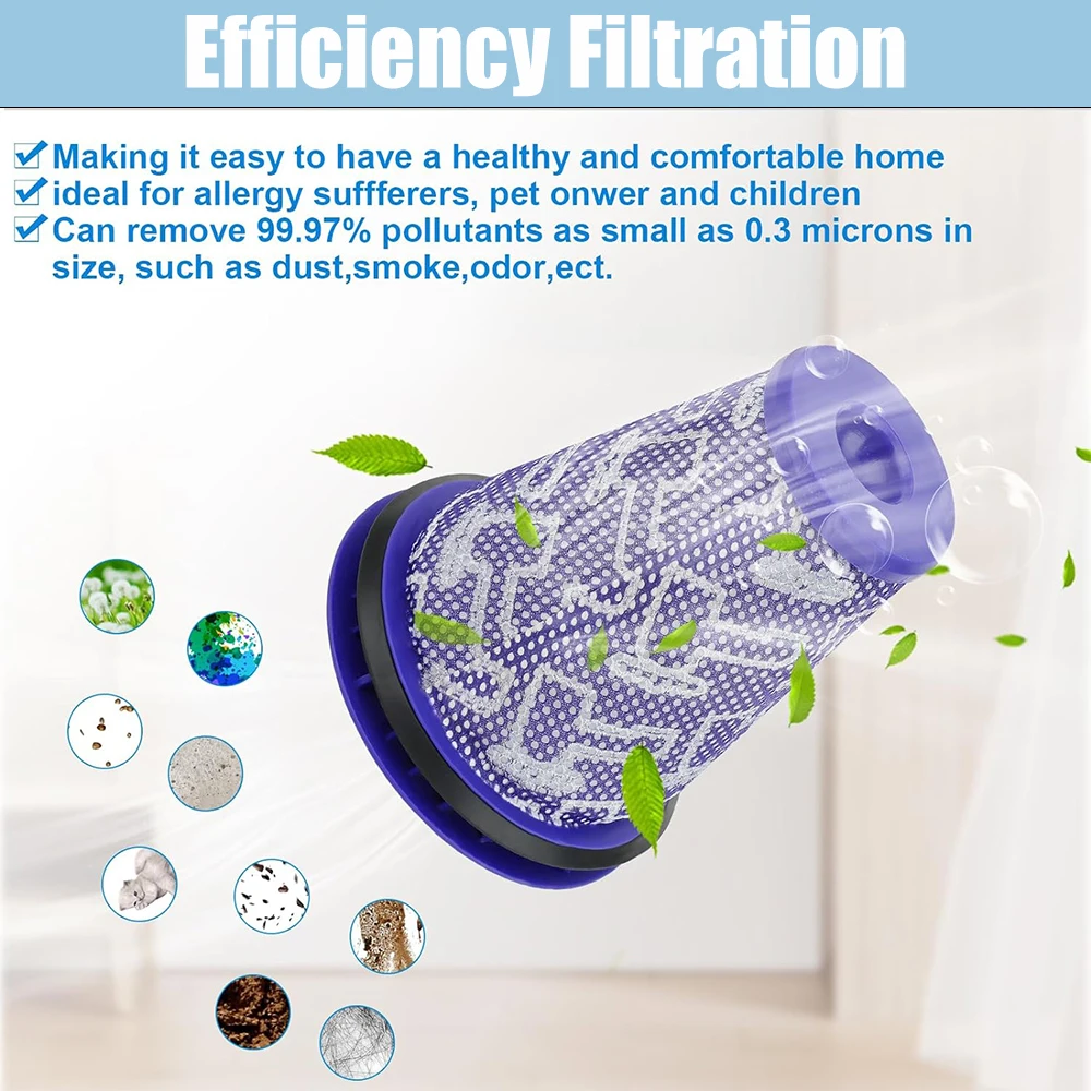 Filtr wejściowy silnika zamiennik dla Dyson Big Ball CY18 CY22 CY23 CY24 CY25 DY75 DY77 DY78 Vacum czystsze filtry części zamienne