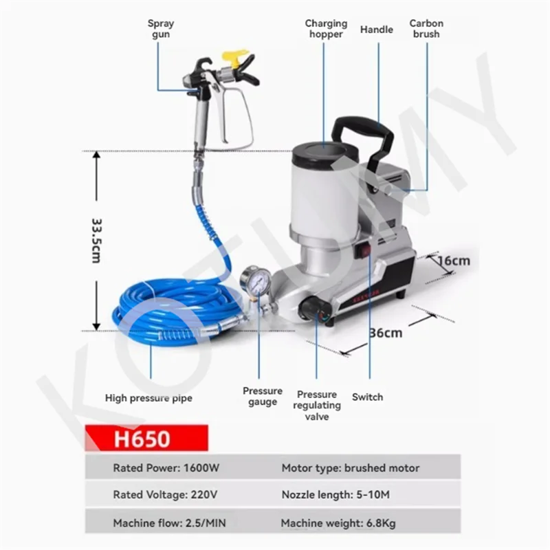 H650 Household Multifunctional Electric Paint Spraying Machine 1600w Small Paint Spraying Machine