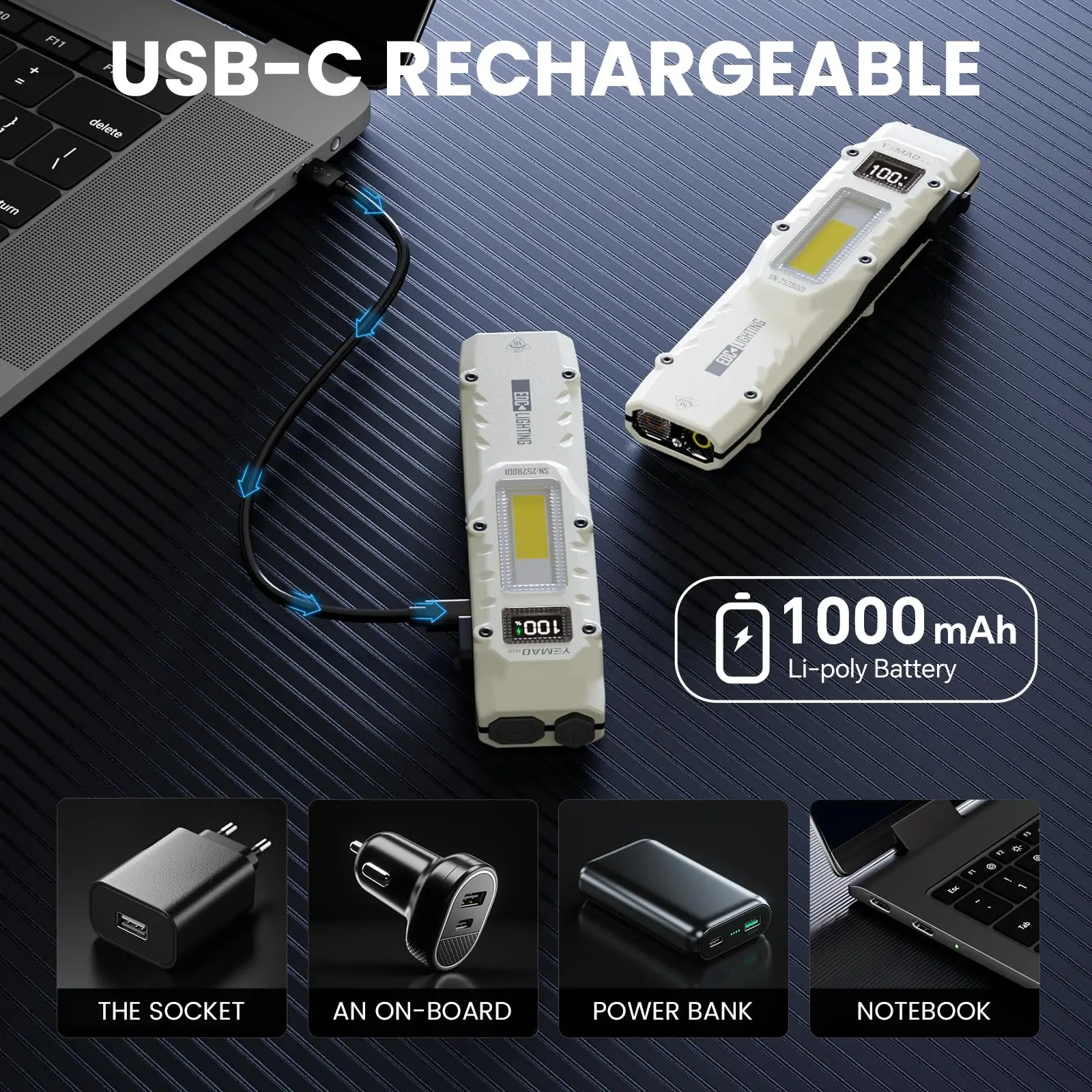 YEMAO M28 슈퍼 브라이트 EDC 플래시 라이트 880 루멘 재충전식 전술 토치 라이트 내장 리튬 이온 배터리 캠핑