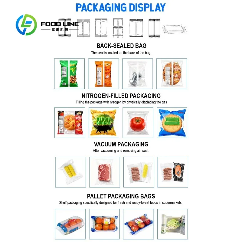 Customized High Speed Freshly Picked Pillow Packing Machine Fresh Vegetable and Fruit Lettuce Fresh Chicken Wrapping Machine