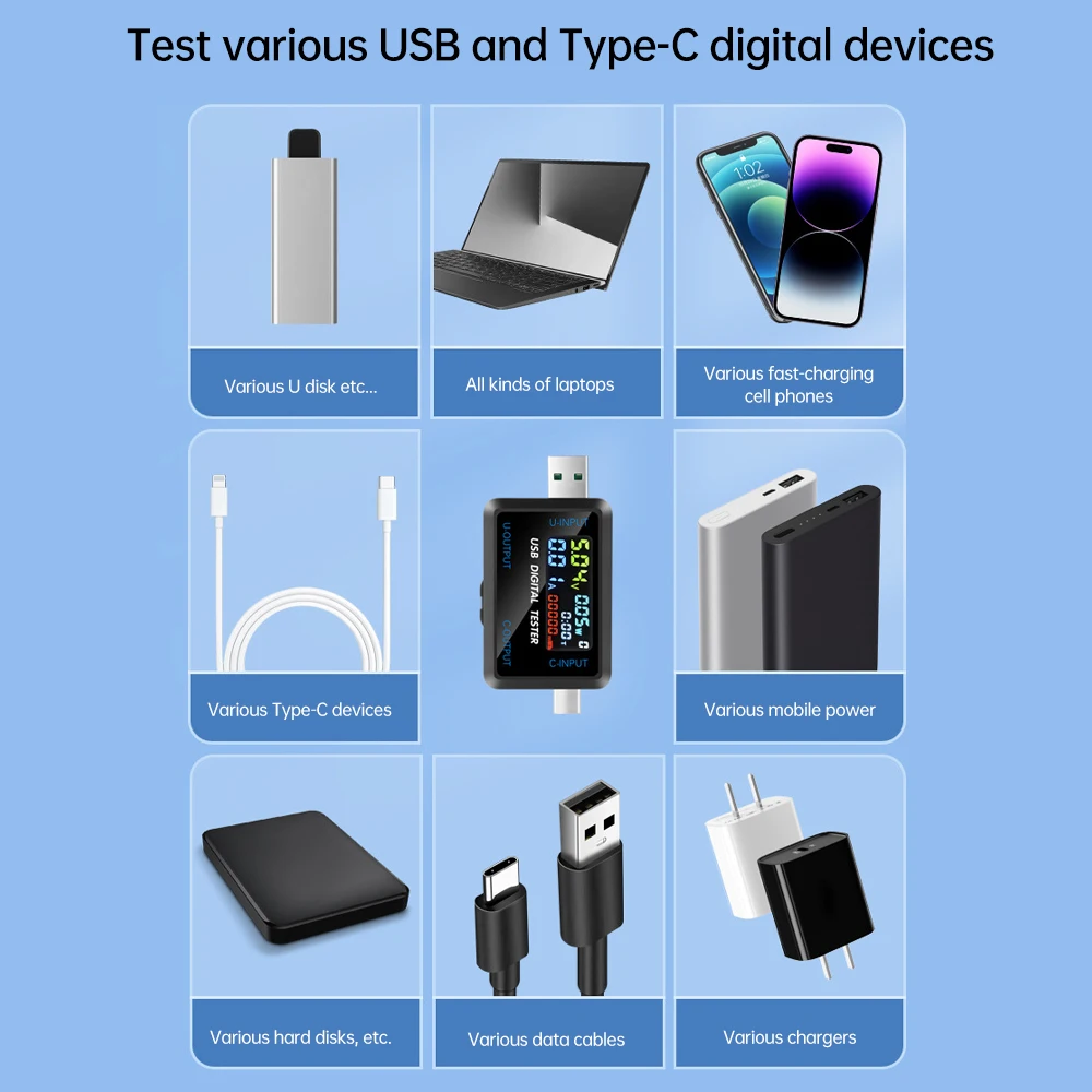 Multi-function USB Type-C Digital Tester DC4.5~36V Voltmeter Ammeter Power Capacity Resistance Temperature Meter IPS Display Fast Charging Protocol Detector Support Screen Off Function