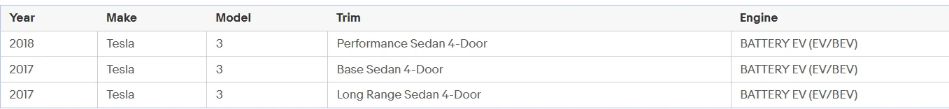 Passend für Tesla MODEL 3 Y 2017-2023 Hochspannungsbatterie Pyro-Sicherung 1064689 1064689-00-J 106468900F 106468900I 106468900J – Detail 5