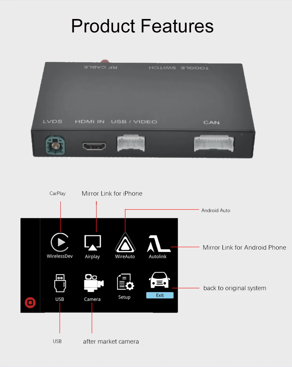 Dckloer Wireless CarPlay Interface Module For Cayenne Macan Cayman Panamera Boxster 718 911 PCM3.0/3.1 Android Auto