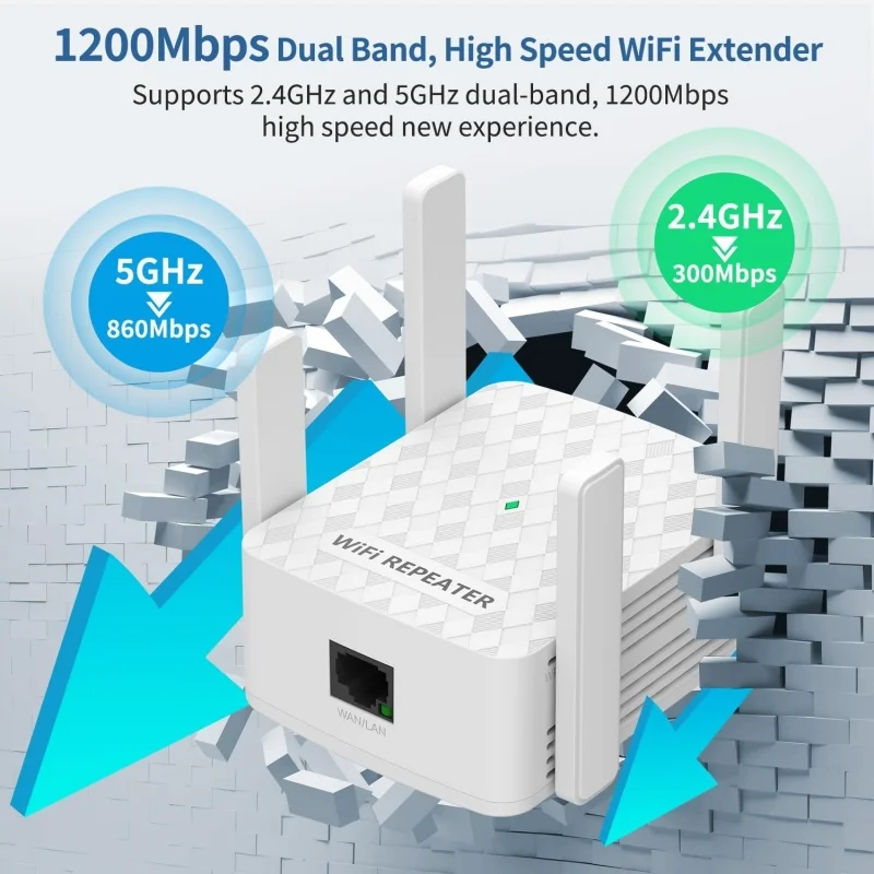 

1200Mbps WiFi Repeater 2.4&5.8Ghz Dual Band Wifi Extenders Amplifier Wi-Fi Router Signal Booster Long Range Network UK Plug
