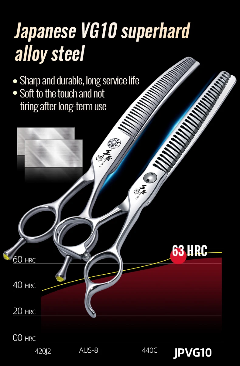 Fenice VG10 Stahl 7 Zoll 3D-Farbverlauf Traceless Hundepflege Gerade/gebogene Chunker-Schere Lagerschrauben Haustierschere 70 % Rate – Detail 10