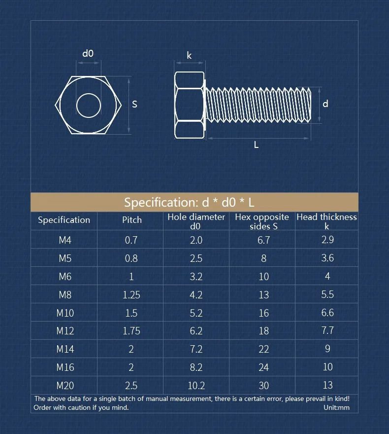 Beicai M4 M5 M6 M8 M10 M12 M14 M16 M18 M20 304 Stainless Steel Hex Bolts Cap Hollow Screws And Hexagon Full Nuts Combination Set