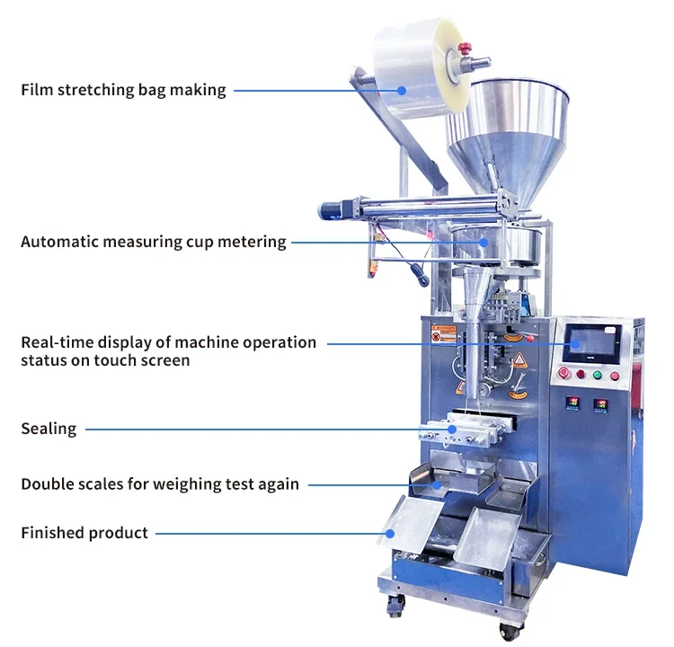 Многофункциональная автоматическая машина для наполнения и упаковки сахара, соли, перца, гранул, саше