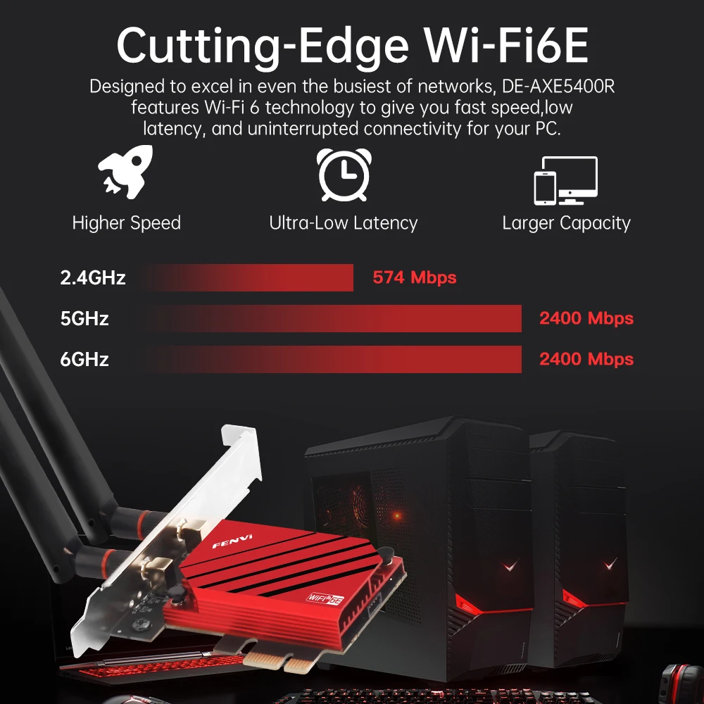 WiFi6E RTL8852CE 블루투스 5.3 트리플 밴드 2.4G/5GHz/6GHz 와이파이 카드 802.11AX 5374M PCI 익스프레스 무선 네트워크 어댑터 PC