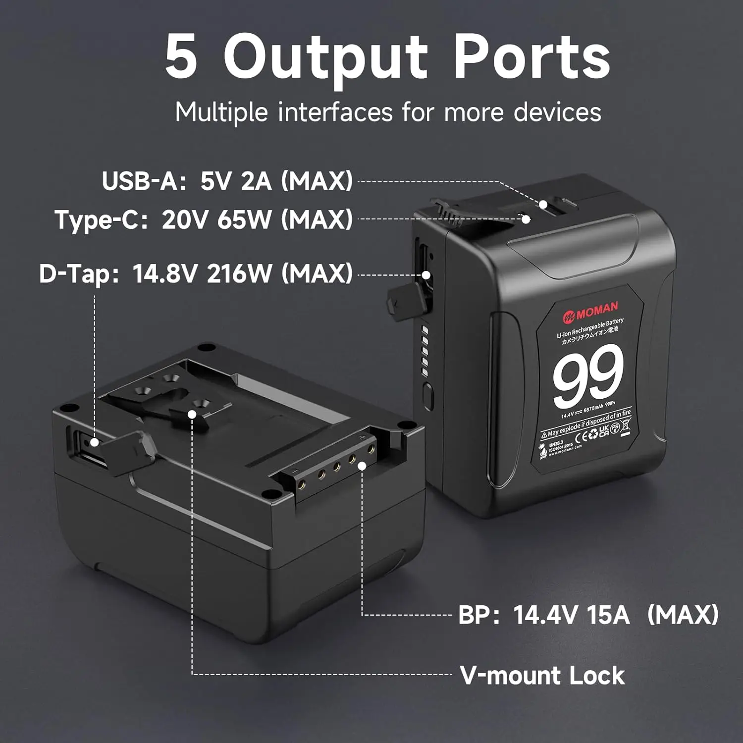 طاقة بطارية Moman V-Mount 99 كاميرا أفضل بطاريات قفل صغيرة على شكل حرف V 99Wh 15A حتى 200WDraw مع مخرجات D-Tap و65 وات USB-C مزدوجة #4