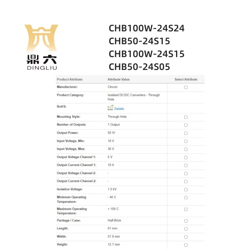 CHB100W-24S24 CHB50-24S15 CHB100W-24S15 CHB50-24S05  Converters