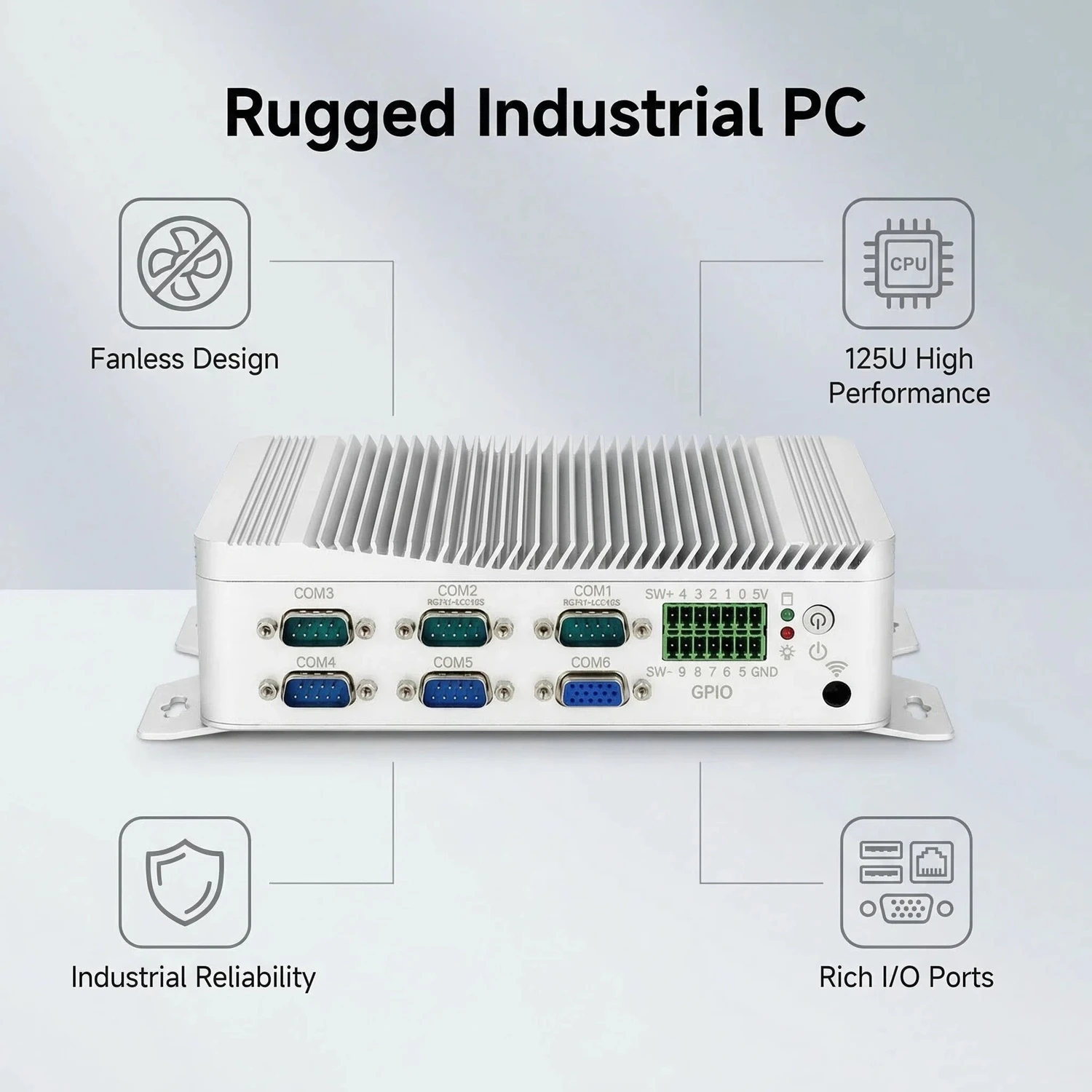 Fanless Mini Computer Core Ultra 5 125U Ultra 5 155U Support 6xCOM Ports GPIO 2x2.5G Lan 4G Smart Industry Office Edge Al PC