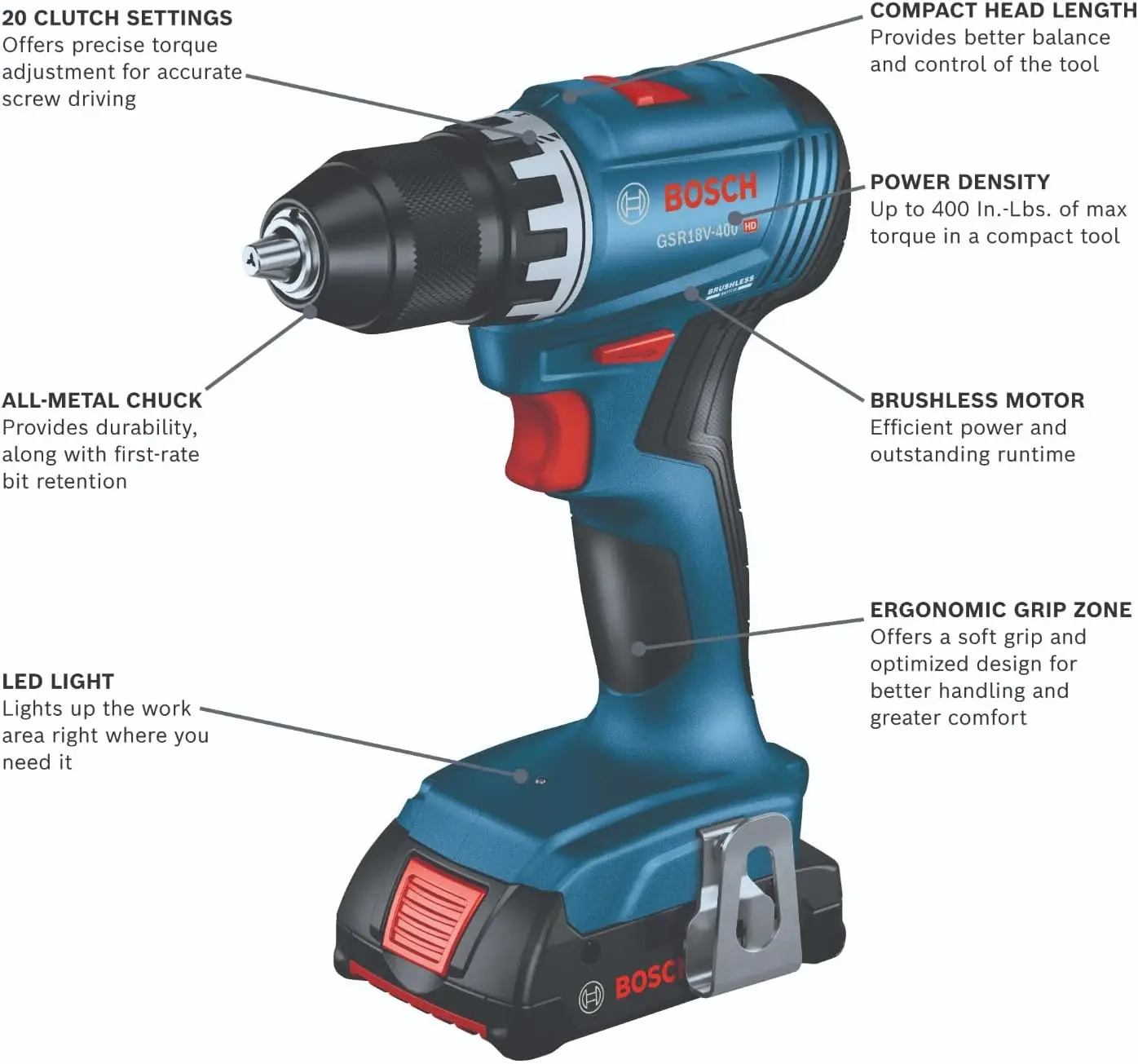 GSR18V-400B22 18V Compact Brushless 1/2 In. Drill/Driver Kit with (2) 2 Ah Standard Batteries