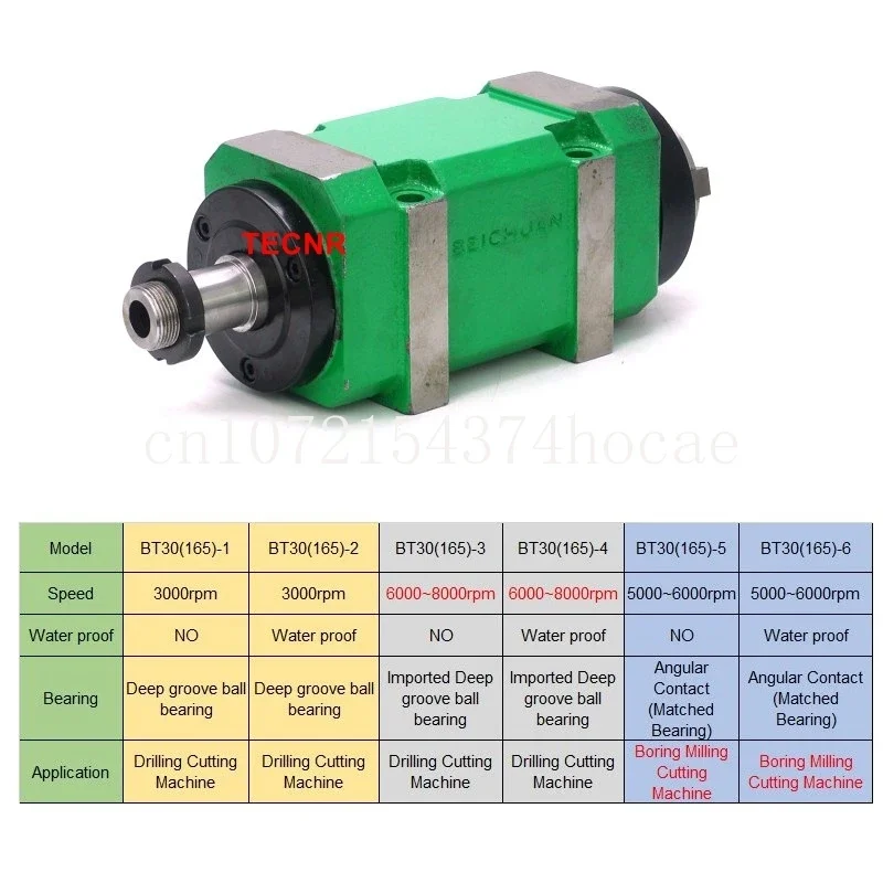 1.5KW 2Hp BT30 Max. 3000~8000rpm Power Head Unit Machine Tool Spindle for boring milling drilling tapping