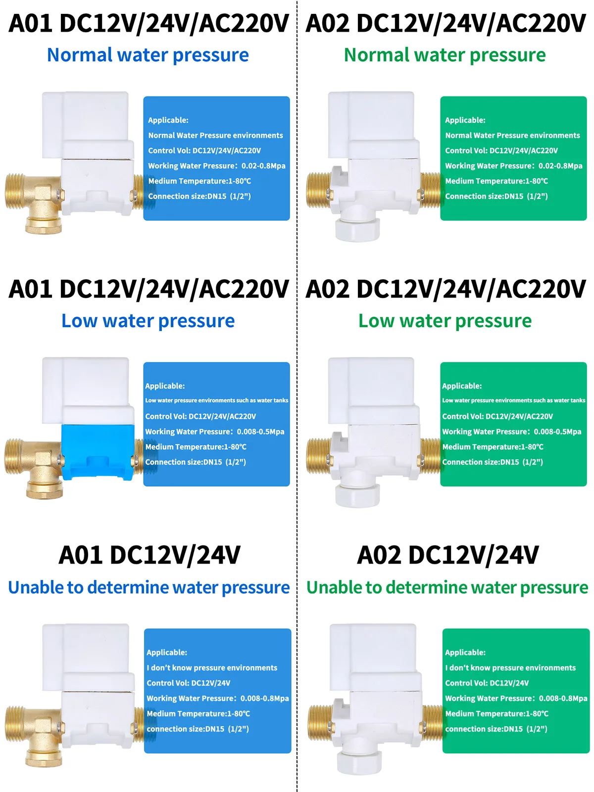 Électrovanne G1/2' Eau et vapeur — détail 2