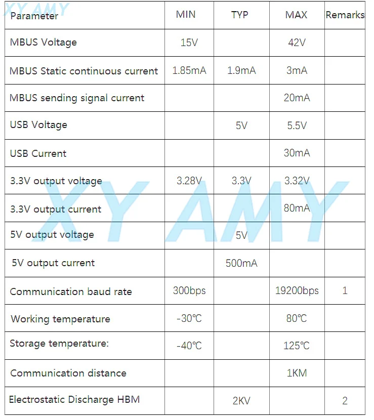 USB to MBUS slave module MBUS master slave communication debugging bus monitor TSS721  No spontaneity Self collection.