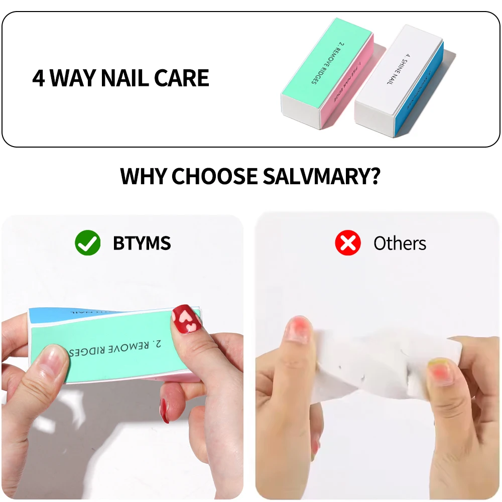 Nail Sponge Buffer Block Shine Polisher Nail Polishing Tools Nail Buffing File Manicure Sanding Nail File Nail Art Tools Kit