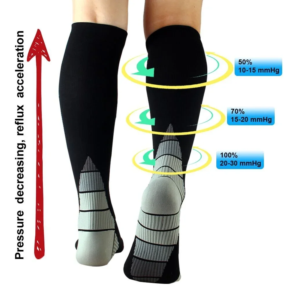 Calcetines de compresión para hombre y mujer, medias atléticas graduadas, 20-30 mmhg, para correr, enfermeras, espinilleras, viajes en vuelo, 1 par