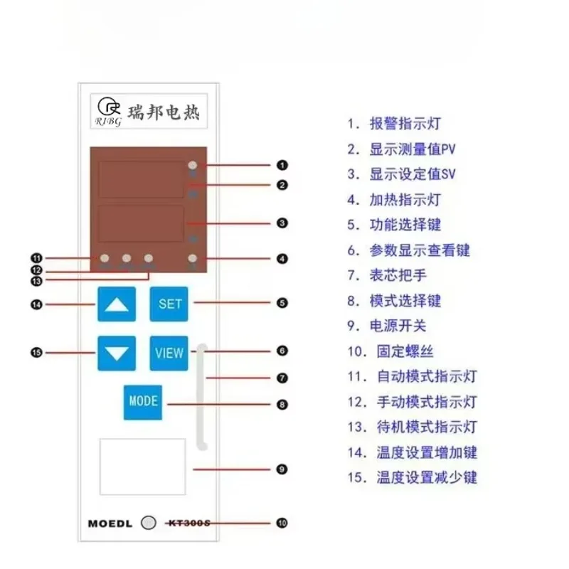 Профессиональное производство одноточечной вставной карты с горячим бегуном, коробка контроля температуры, пластиковая форма, контроль температуры