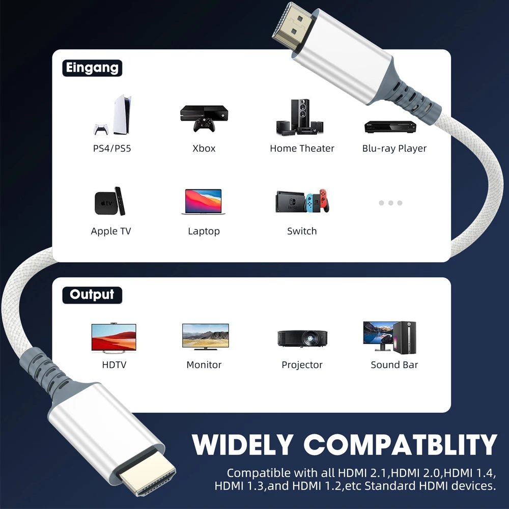 Cavo HDMI 2.1 8K/60Hz 4K/120Hz 48Gbps Cavo video ad altissima velocità Cavo di trasmissione dinamico HDR VRR per PS5 Proiettore TV PC